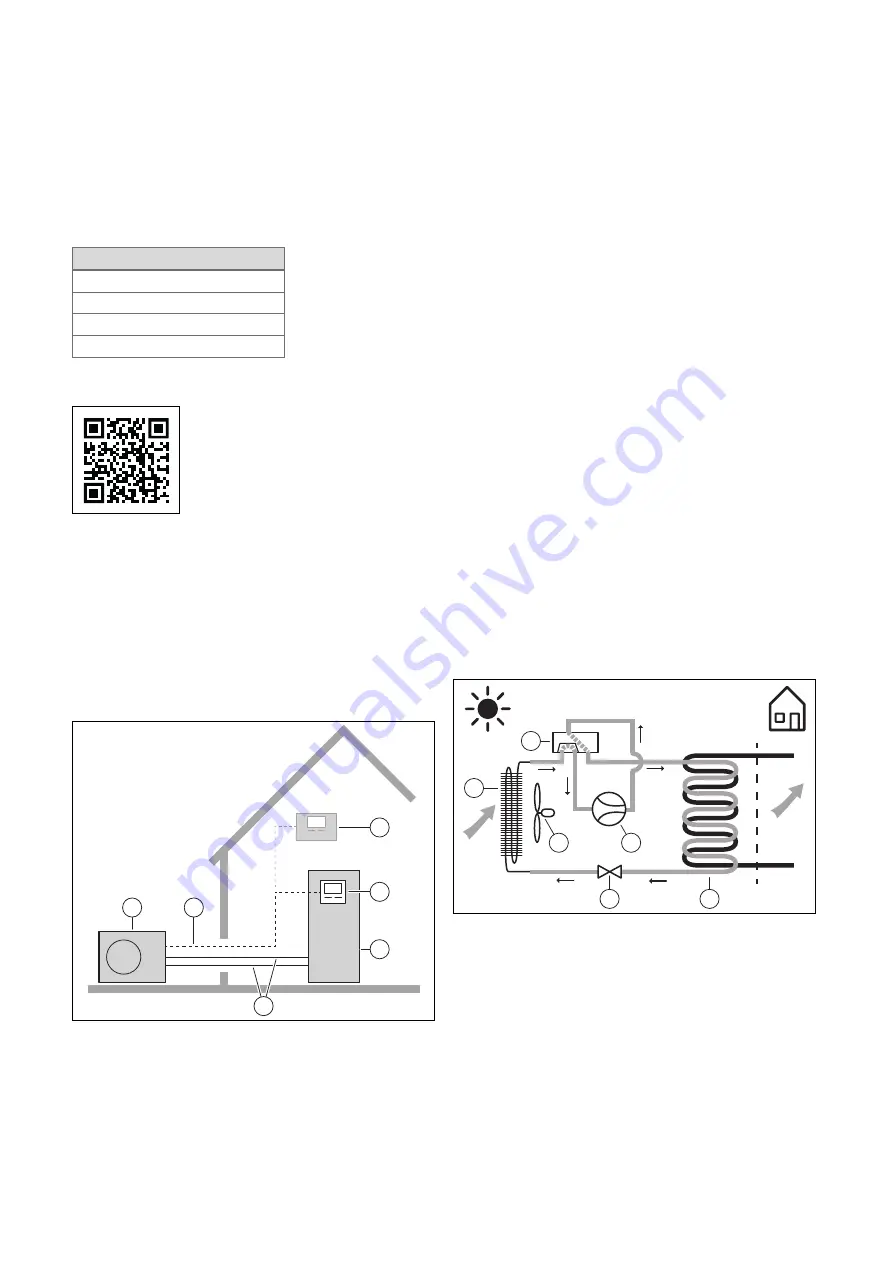 Vaillant aroTHERM plus VWL 75/6 A S2 Series Operating Instructions Manual Download Page 59