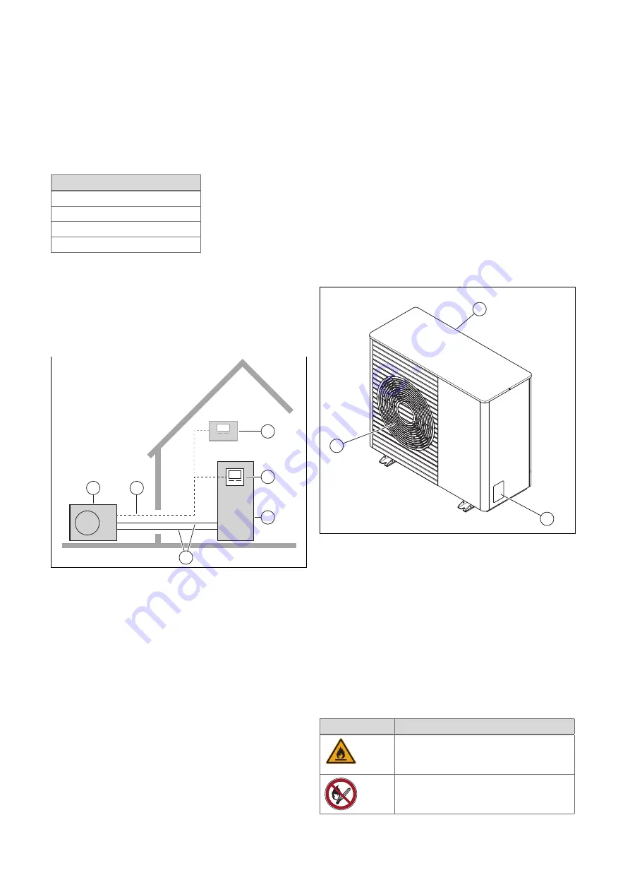 Vaillant aroTHERM plus VWL 75/6 A S2 Series Скачать руководство пользователя страница 183