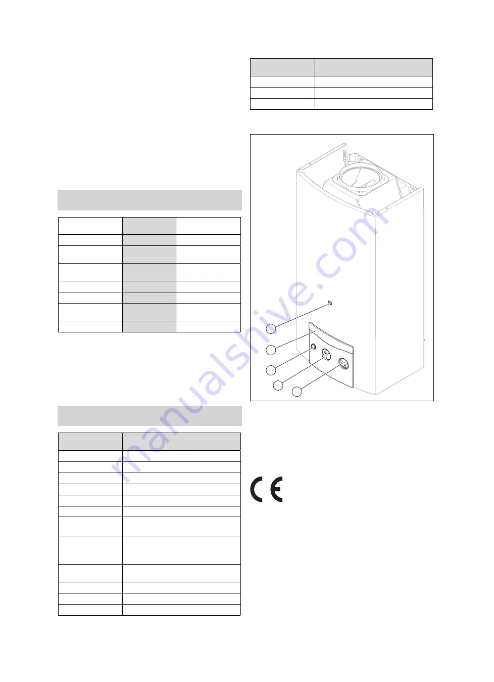 Vaillant atmoMAG 114/1 Z Series Operating Instructions Manual Download Page 5