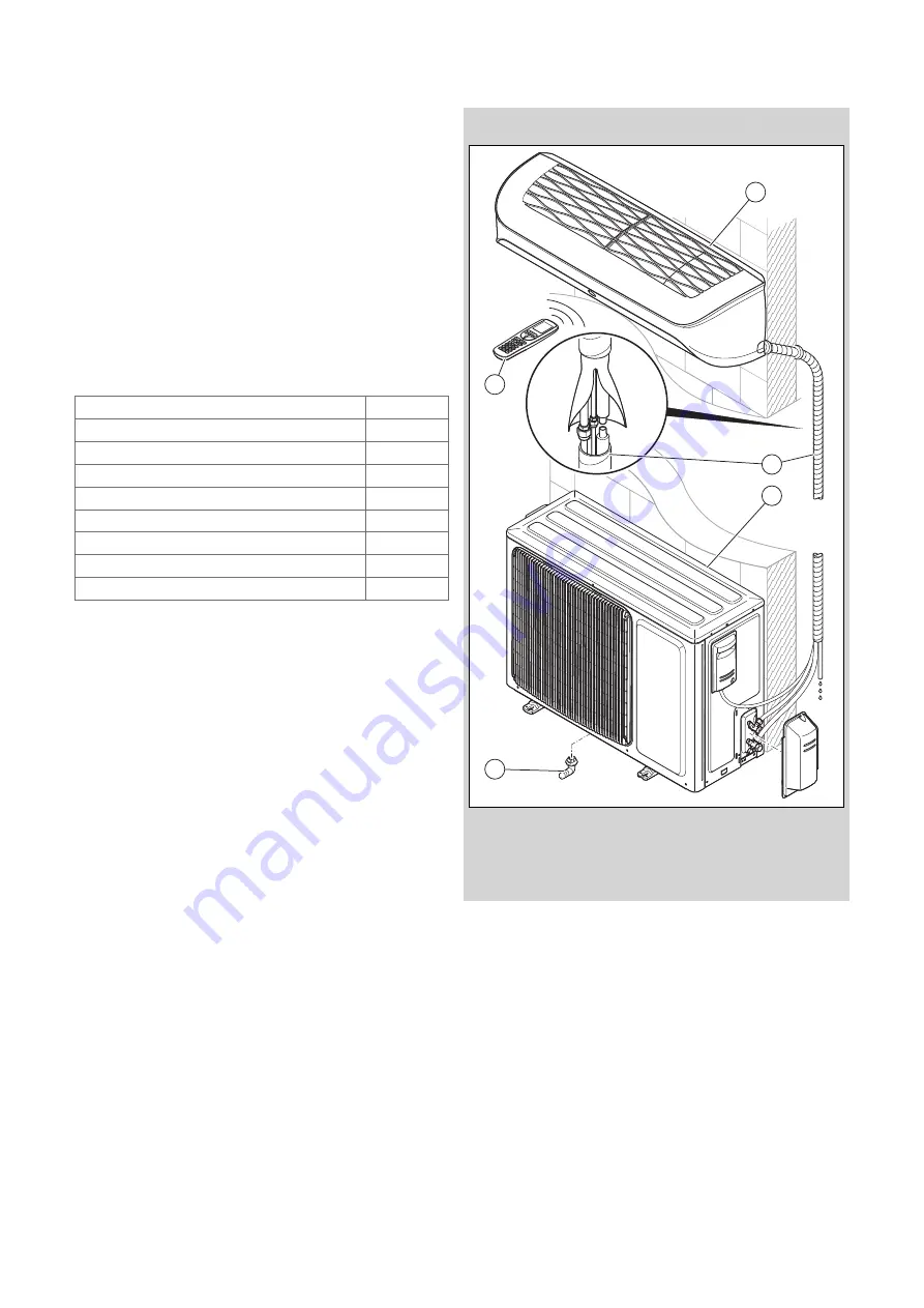 Vaillant climaVAIR premium Скачать руководство пользователя страница 101