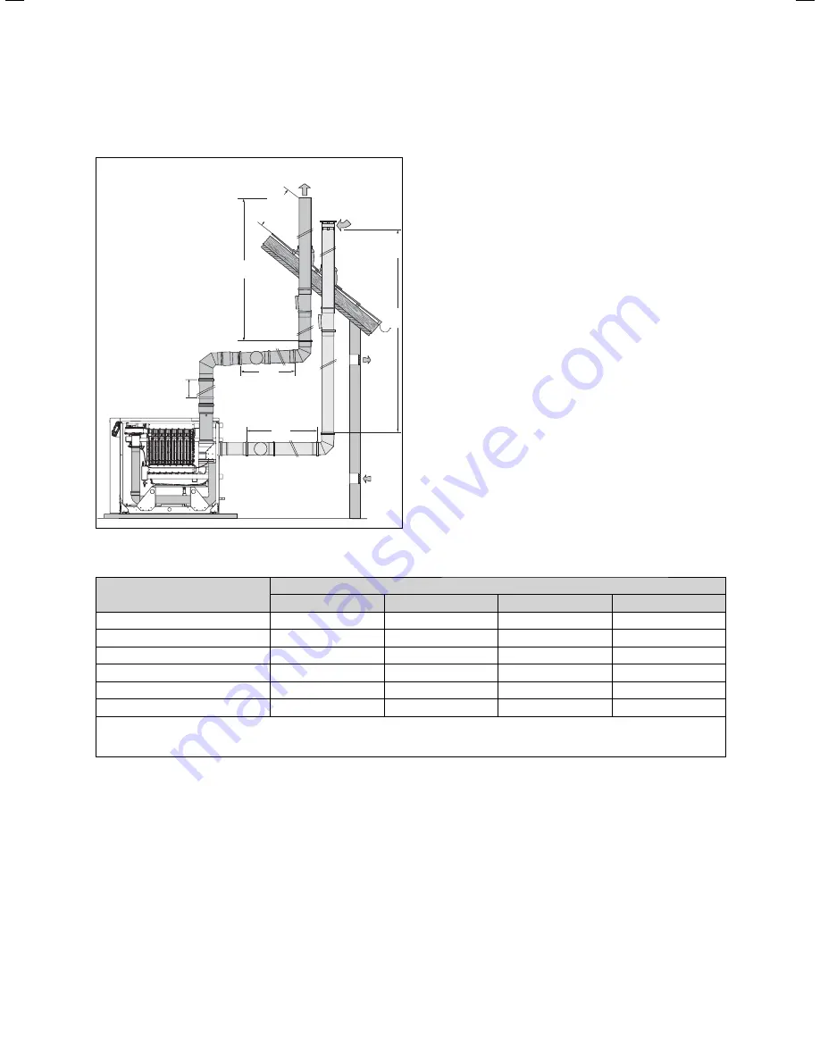 Vaillant ecoCRAFT VKK GB 1206/3-E-H Скачать руководство пользователя страница 9