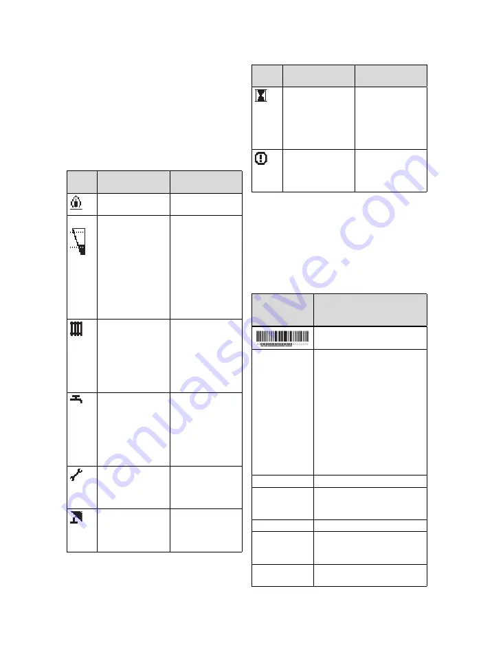 Vaillant ecoFIT pure 612 Operating Instructions Manual Download Page 8