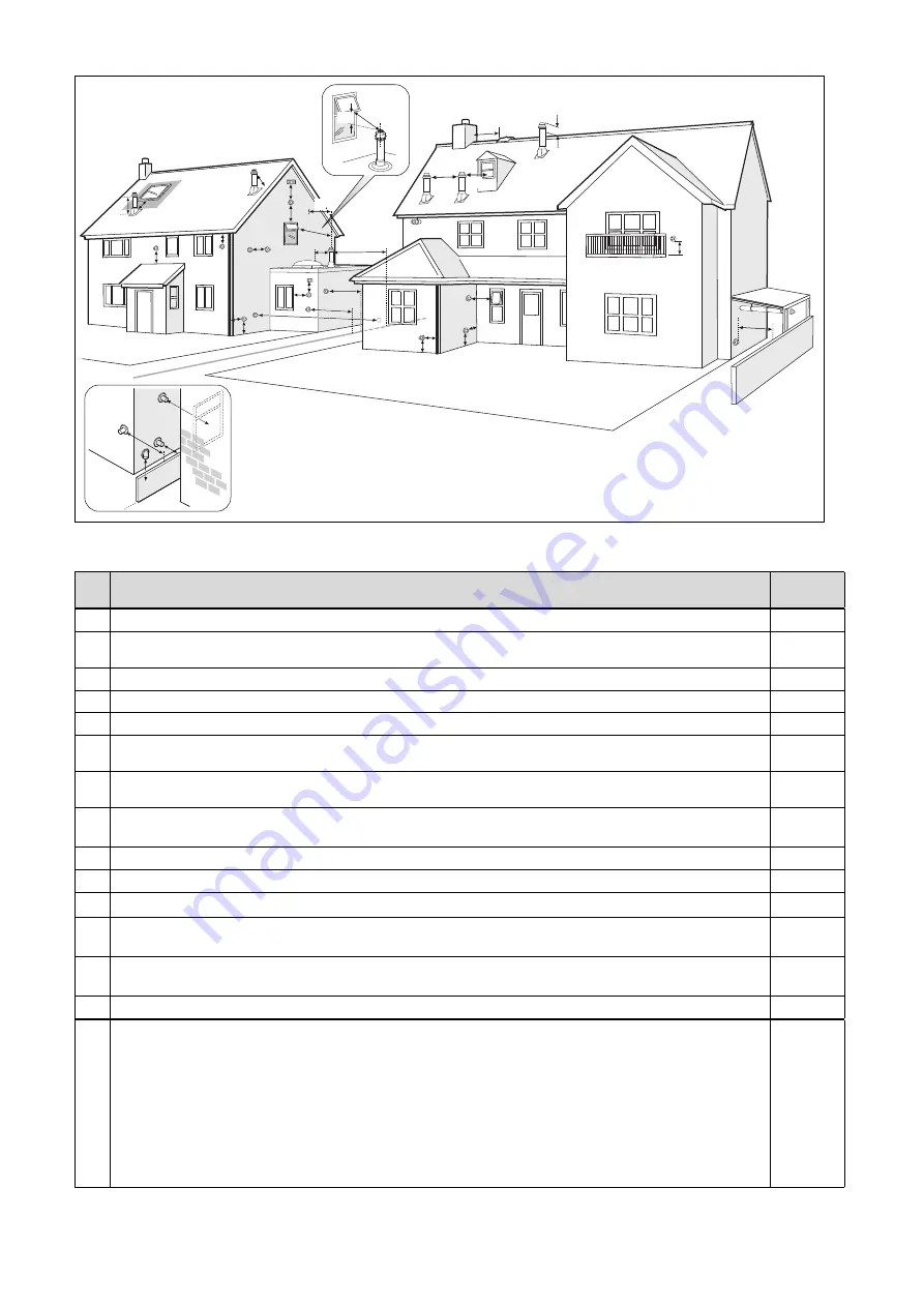 Vaillant ecoFIT pure Series Installation And Maintenance Instructions Manual Download Page 13