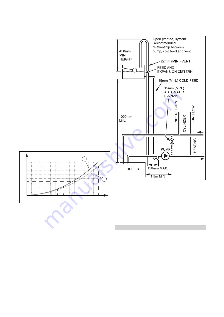 Vaillant ecoFIT sustain 415 Installation And Maintenance Instructions Manual Download Page 18