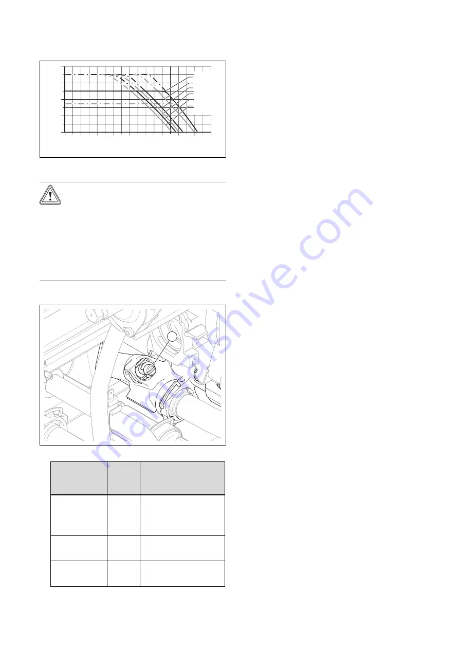 Vaillant ecoTEC plus 938 Installation And Maintenance Instructions Manual Download Page 36