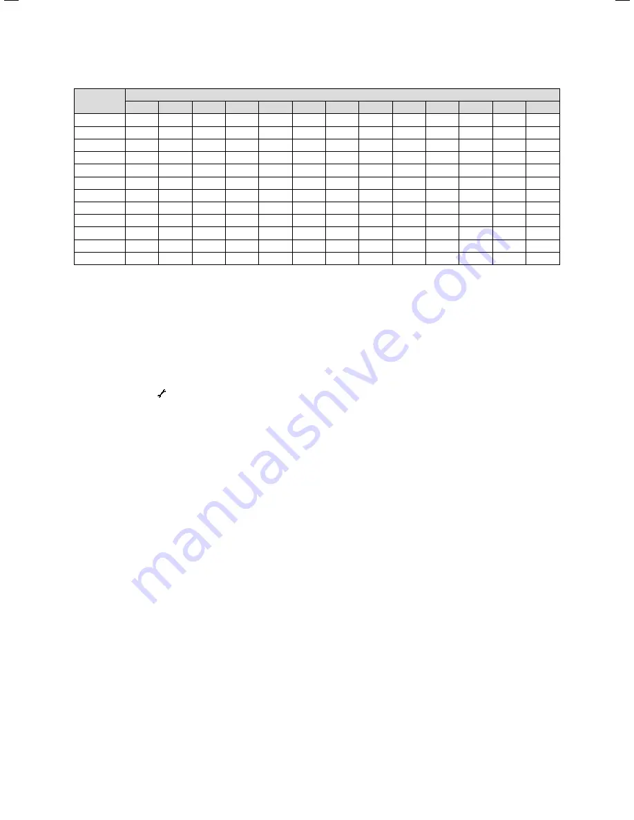 Vaillant ECOTEC PLUS VU 100 Installation And Maintenance Instructions Manual Download Page 42