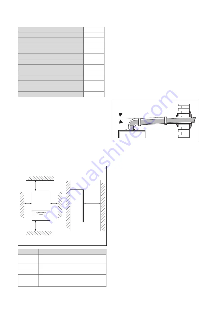 Vaillant ecoTEC plus VU 6/5-5 Series Скачать руководство пользователя страница 19