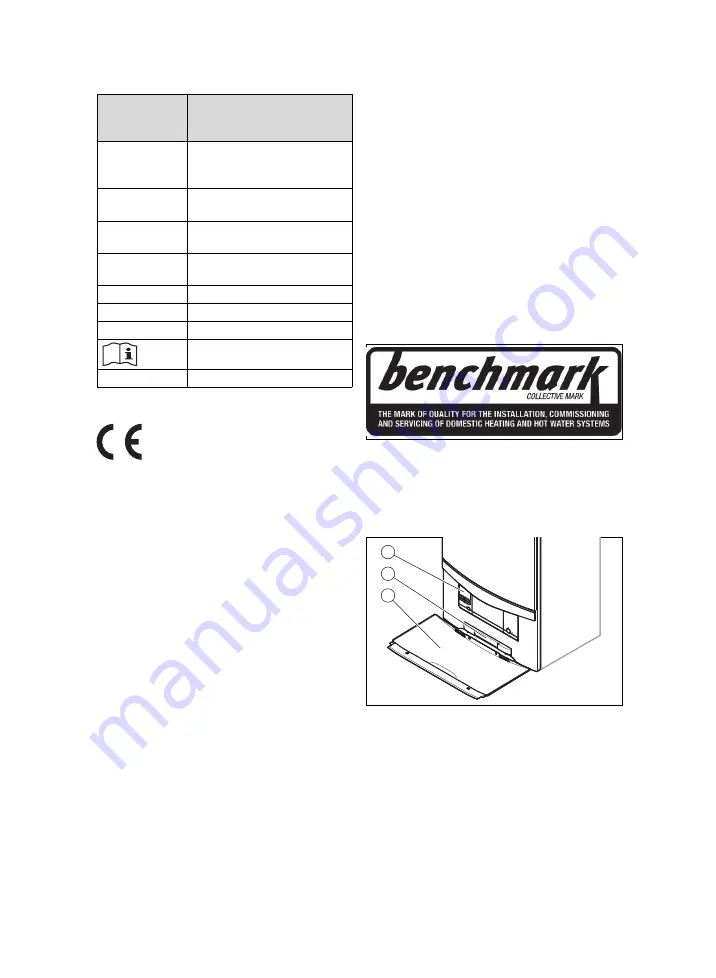 Vaillant ecoTEC plus VU 6/6-5 OVZ Series Operating Instructions Manual Download Page 8