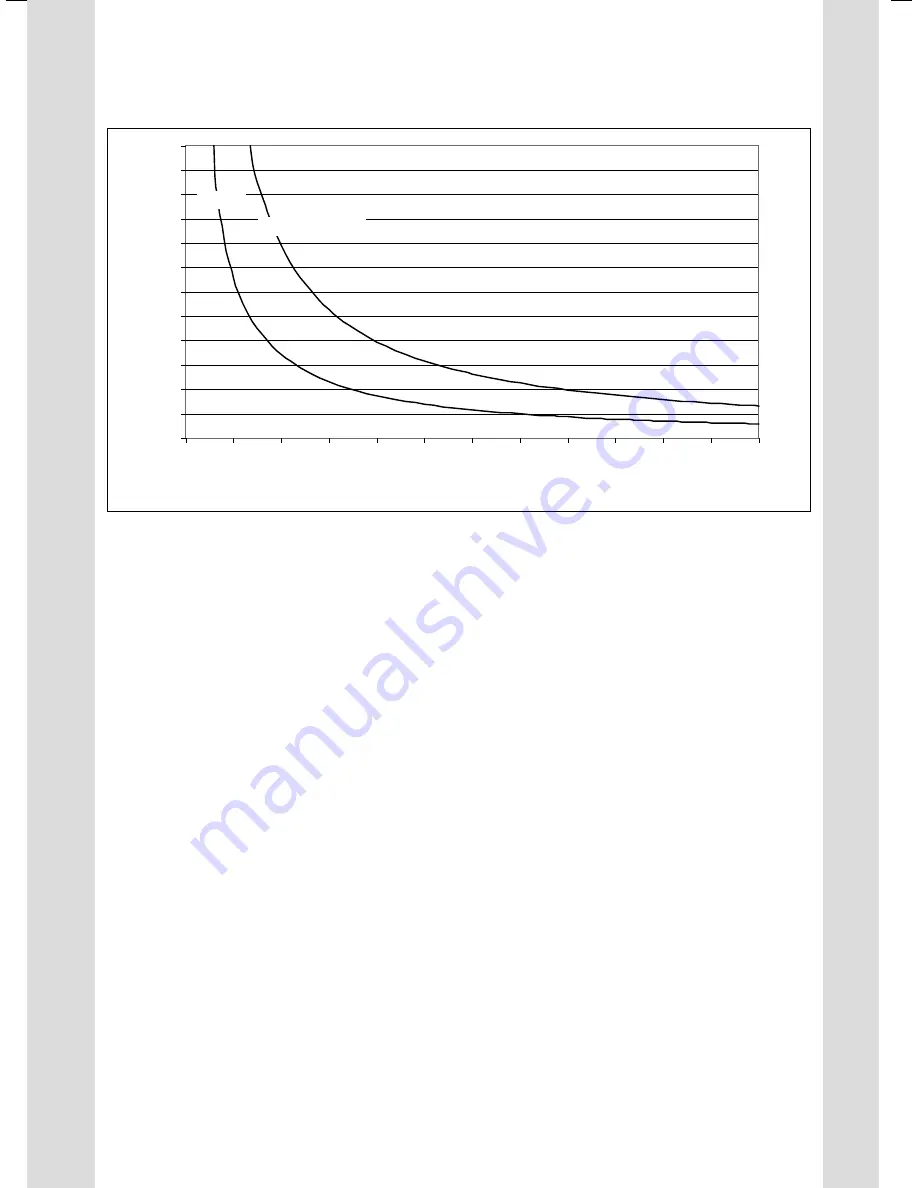 Vaillant ECOTEC PLUS VU 80 Installation And Maintenance Instructions Manual Download Page 10