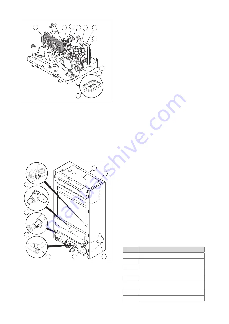 Vaillant ecoTEC plus VUI Series Installation And Maintenance Instructions Manual Download Page 12