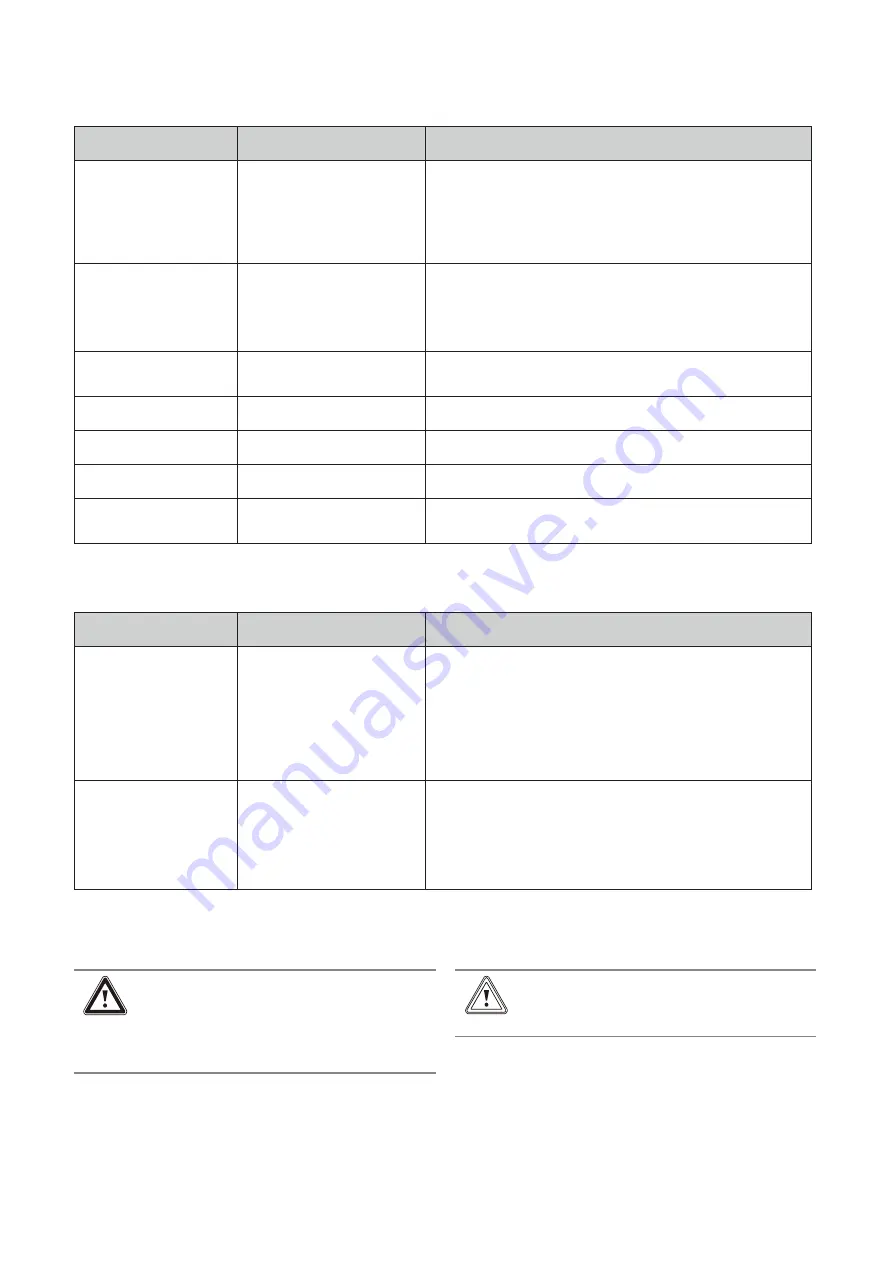 Vaillant EIWH mini VED Series Operating And Installation Instructions Download Page 9