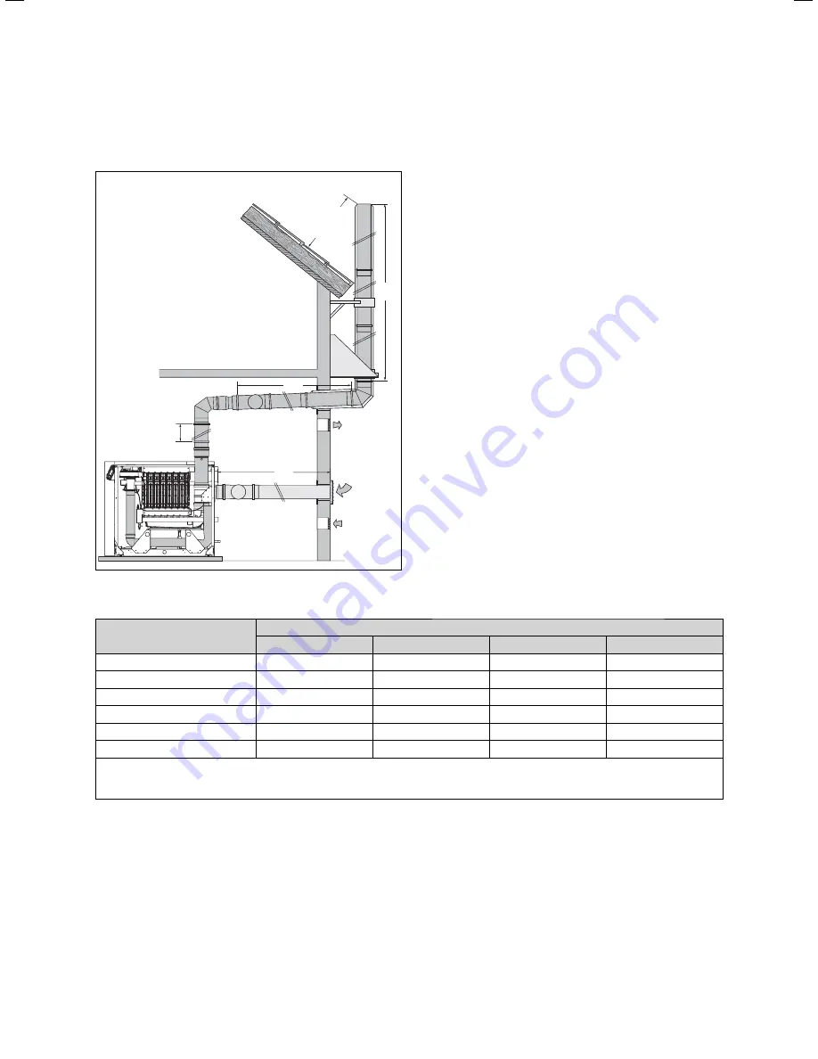 Vaillant Flue pipe Installation Manual Download Page 10