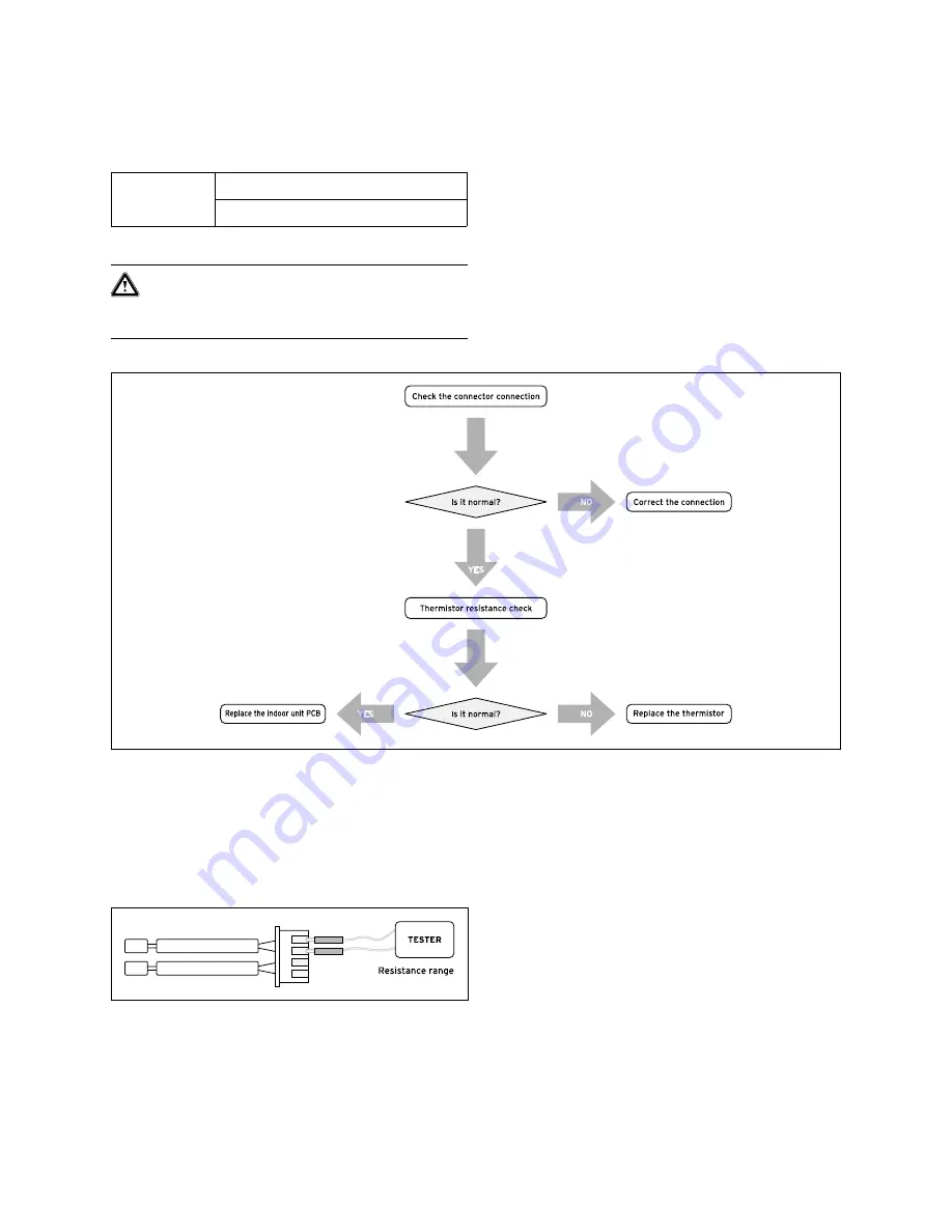 Vaillant V 10-025 NHI Training Manual Download Page 18