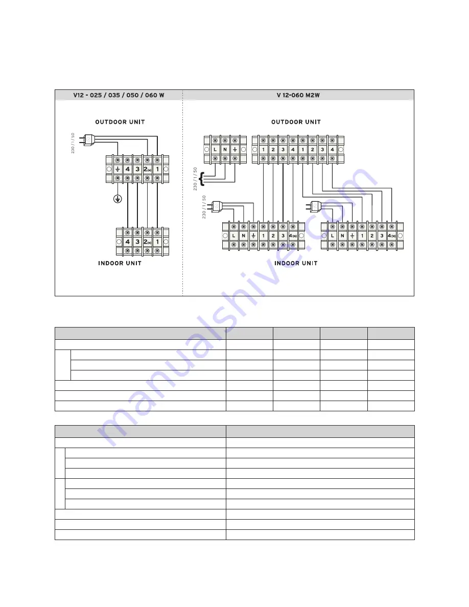 Vaillant V 12-025 HWI Training Manual Download Page 6