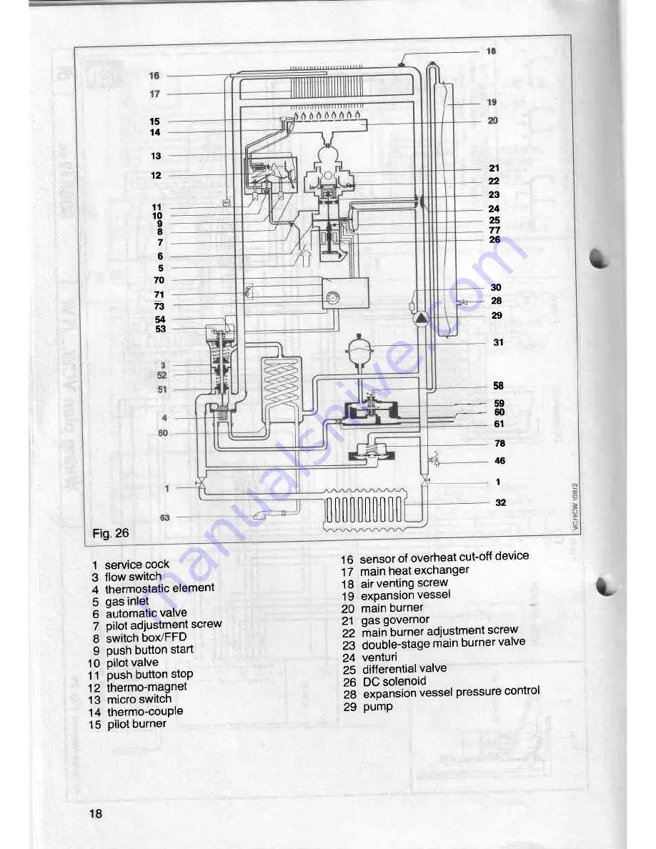 Vaillant VCW 2O Скачать руководство пользователя страница 18