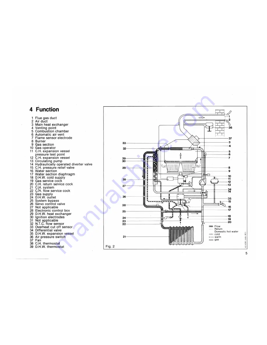 Vaillant VCW GB 242 EB Скачать руководство пользователя страница 5