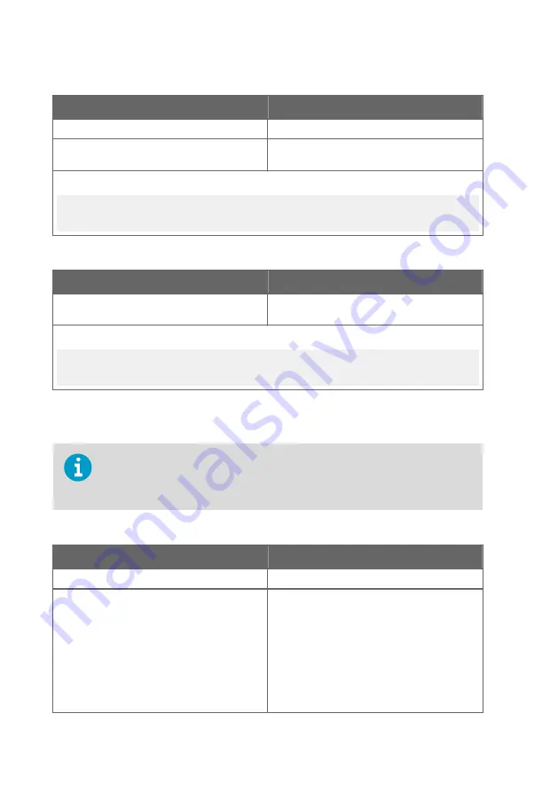 Vaisala CARBOCAP GMP231 User Manual Download Page 42