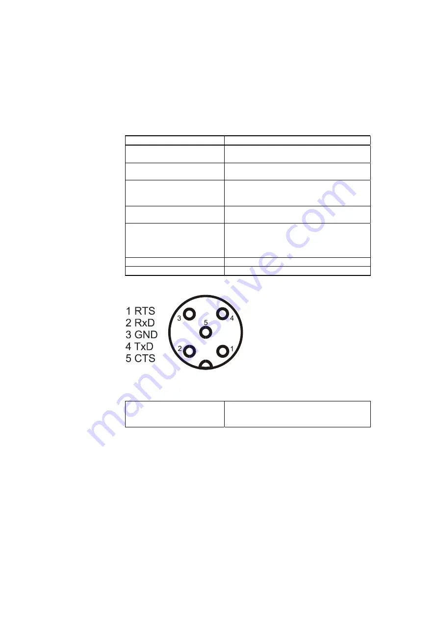 Vaisala CL31 User Manual Download Page 120