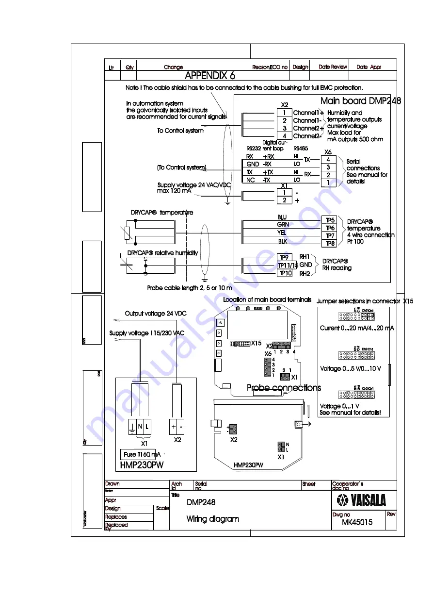 Vaisala DMP248 Operating Manual Download Page 133