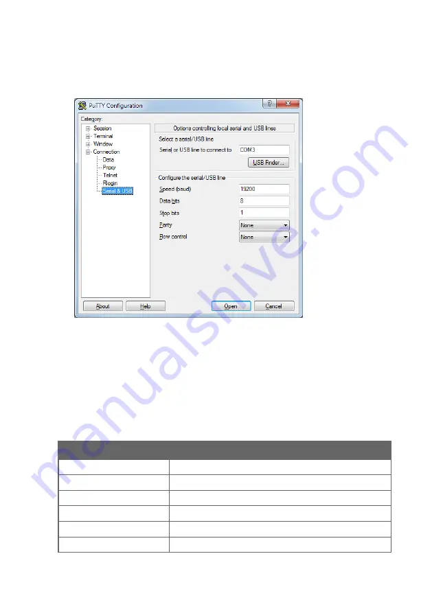 Vaisala Drycap DMT152 User Manual Download Page 33