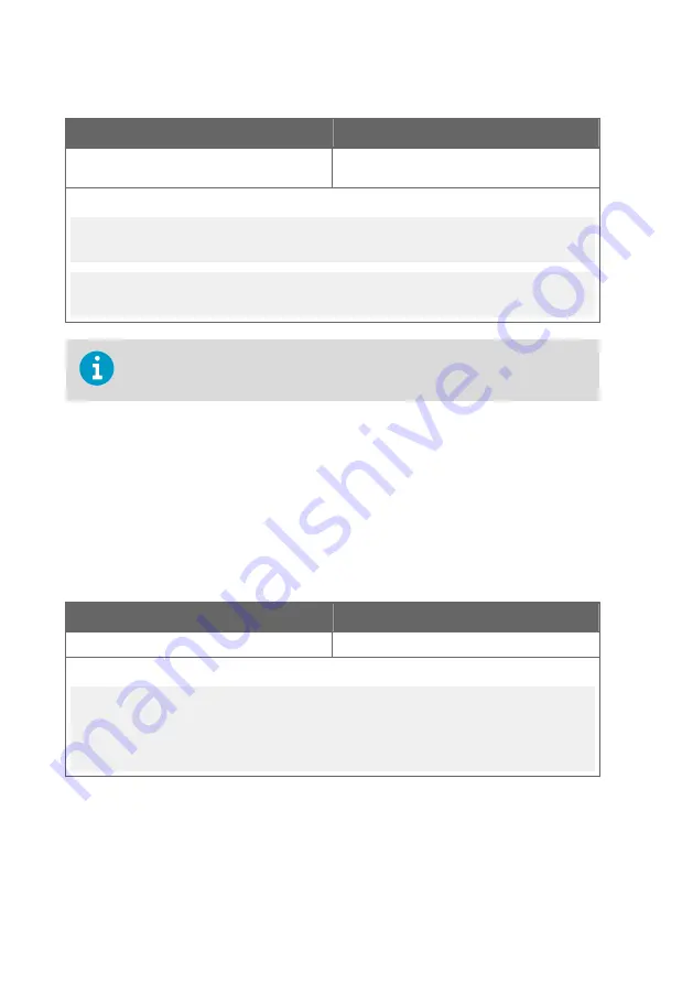 Vaisala Drycap DMT152 User Manual Download Page 48