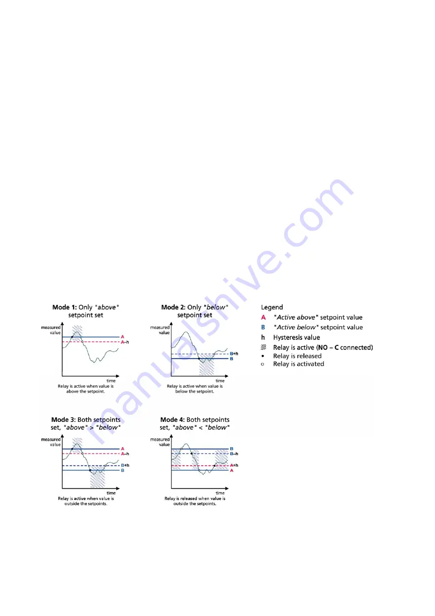 Vaisala DRYCAP DMT345 User Manual Download Page 112