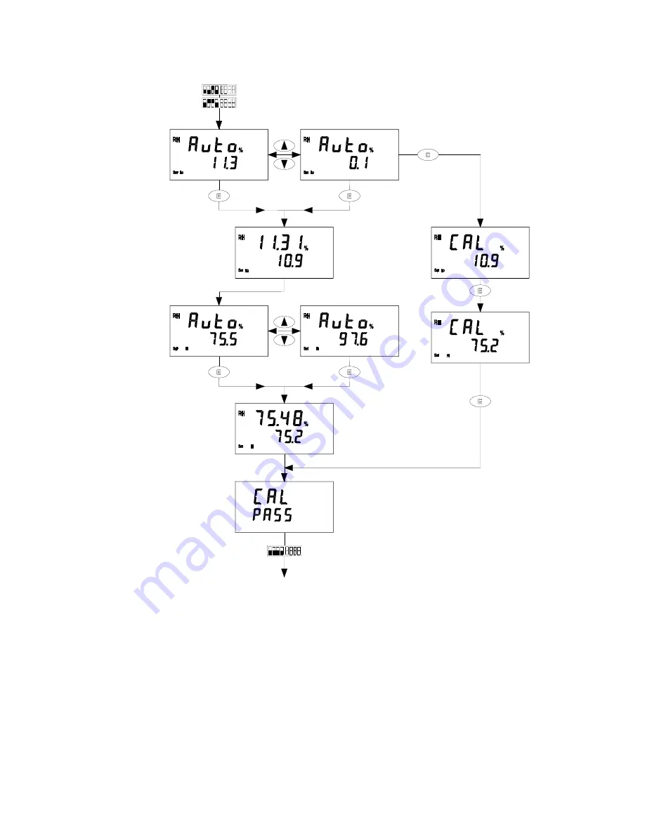 Vaisala HMP361 User Manual Download Page 49