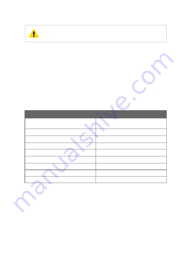 Vaisala HPP272 User Manual Download Page 11