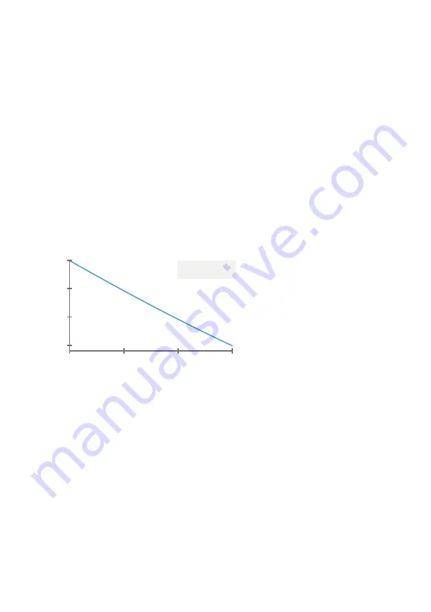 Vaisala HPP272 User Manual Download Page 20