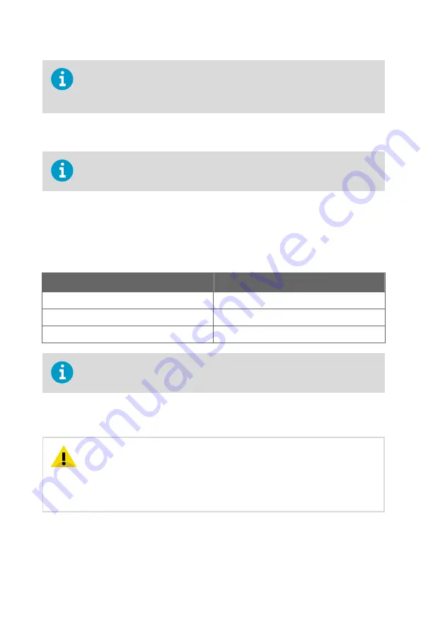 Vaisala HPP272 User Manual Download Page 48