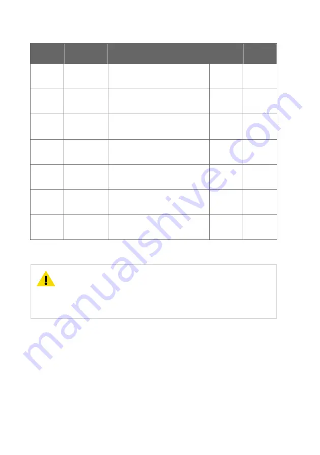 Vaisala HPP272 User Manual Download Page 50