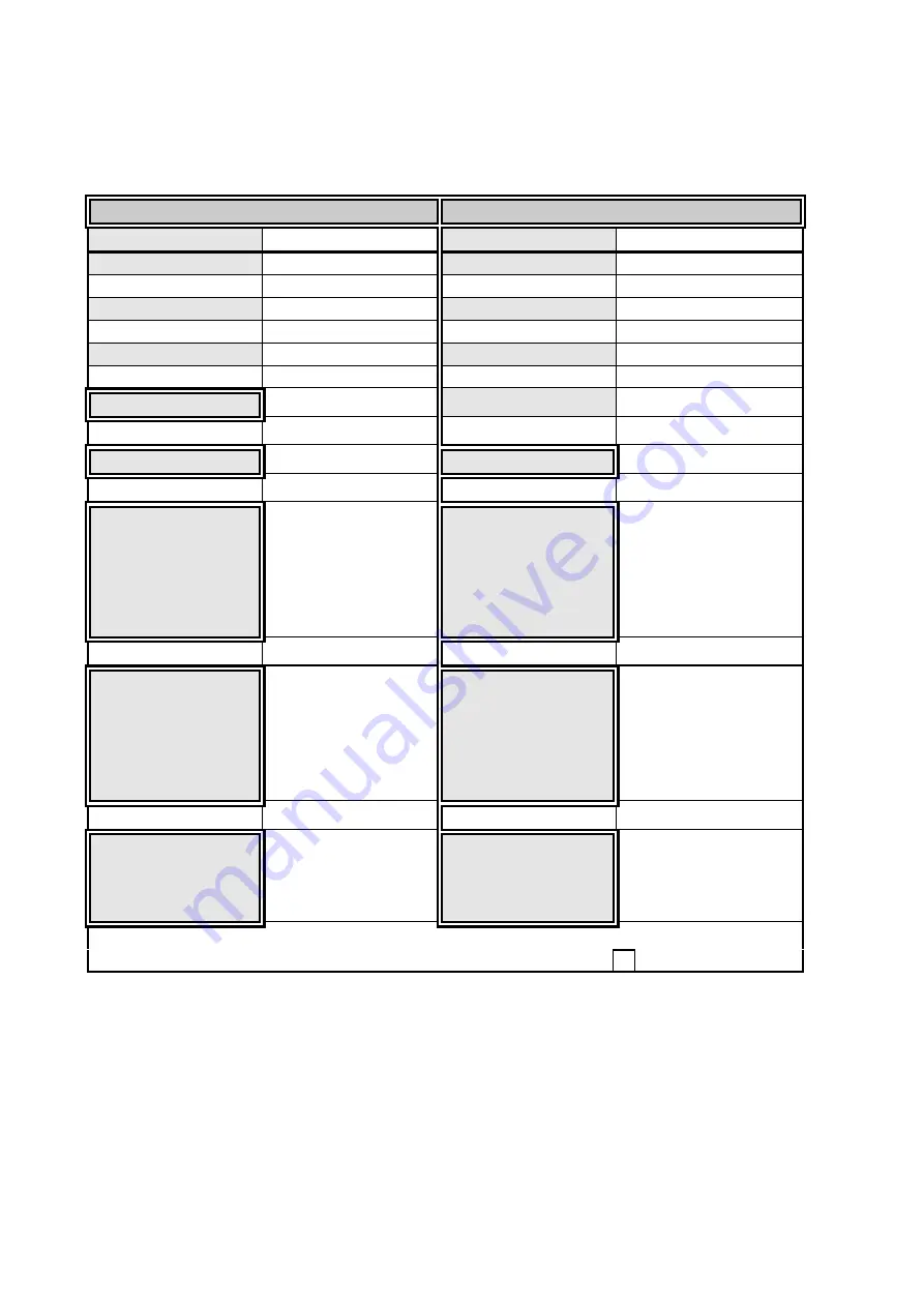 Vaisala HUMICAP HM44 User Manual Download Page 32