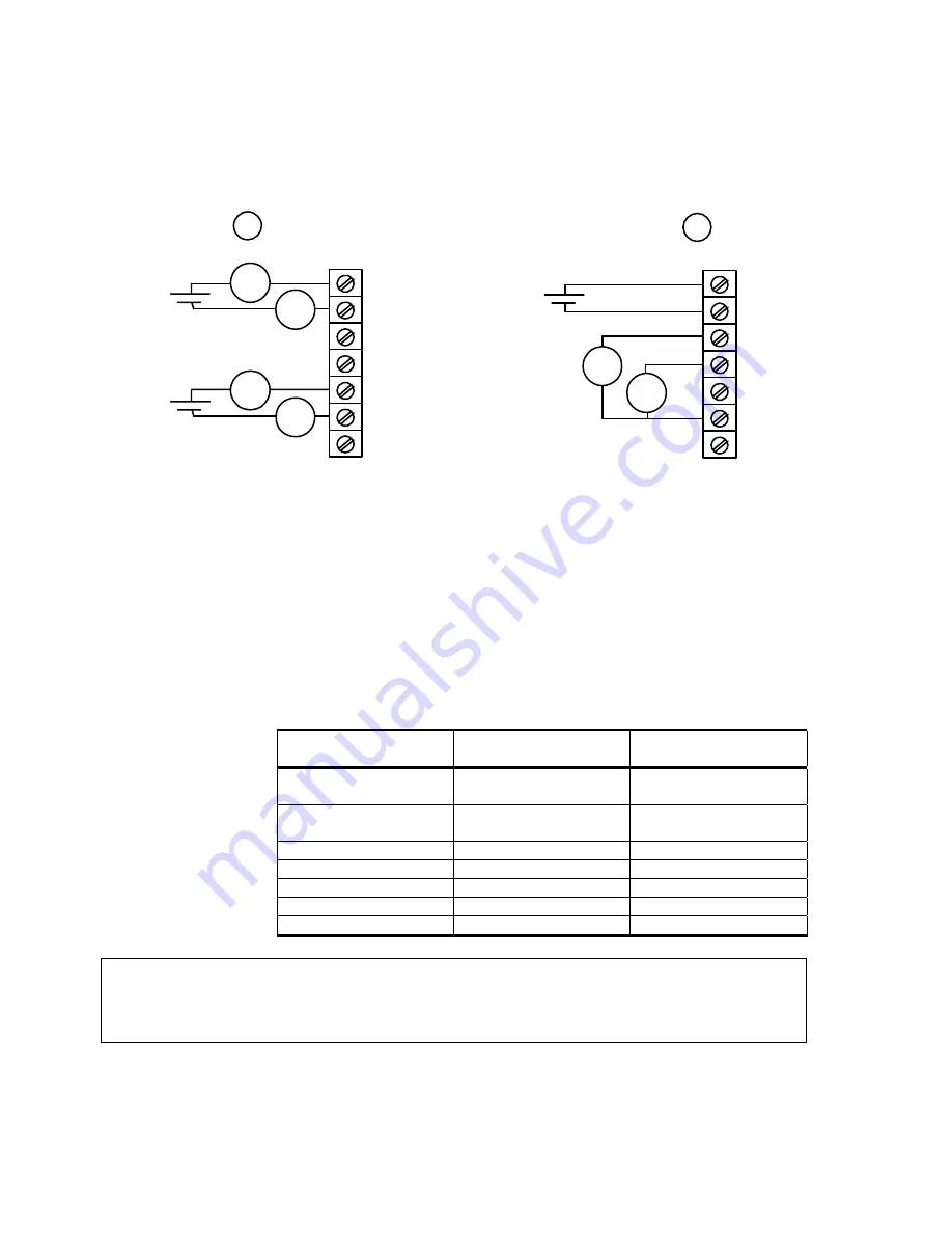 Vaisala HUMICAP HMT100 User Manual Download Page 22