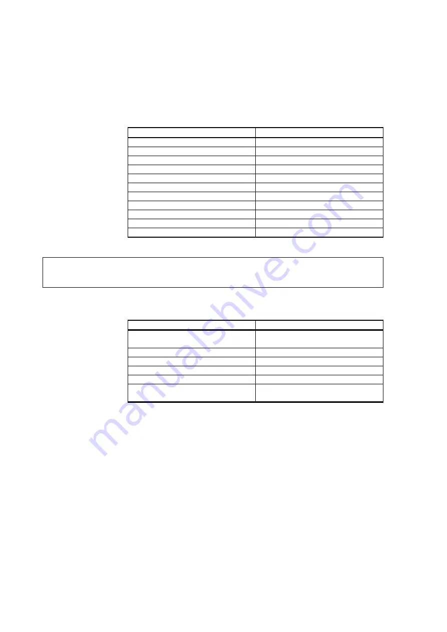 Vaisala HUMICAP HMT310 User Manual Download Page 42