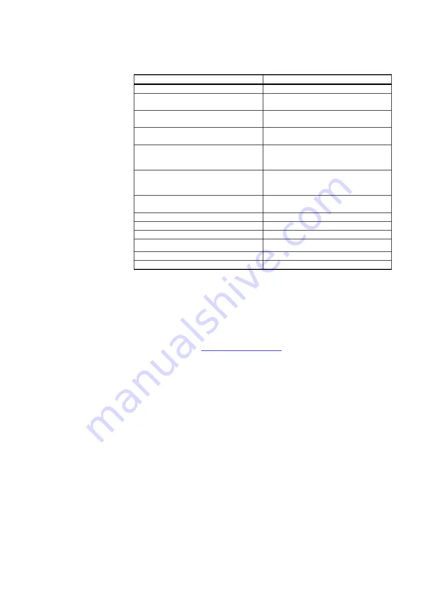 Vaisala HUMICAP MMT162 User Manual Download Page 51