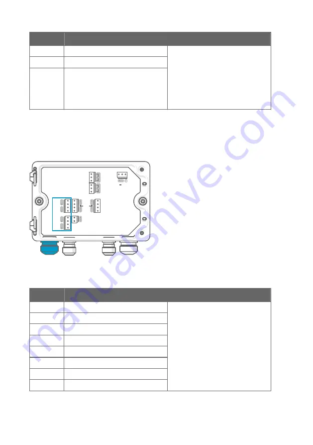 Vaisala Indigo 500 Series Quick Manual Download Page 82