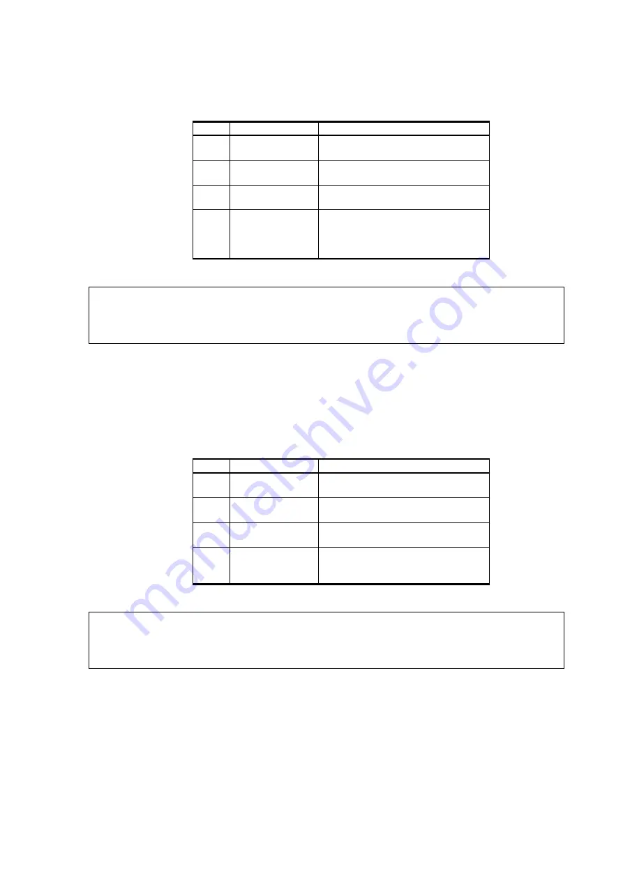 Vaisala LT31 User Manual Download Page 169