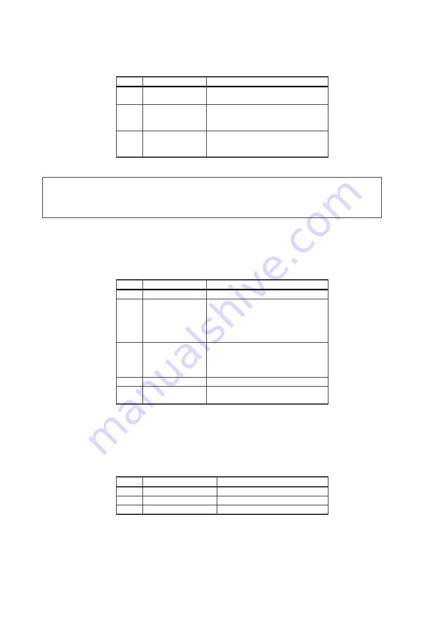 Vaisala LT31 User Manual Download Page 170