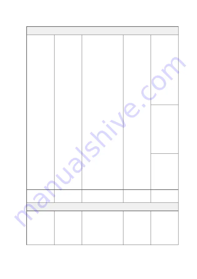 Vaisala MGP260 Series User Manual Download Page 83