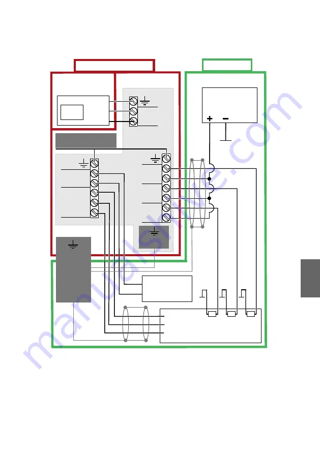 Vaisala MGP261 Installation And Safety Manual Download Page 167