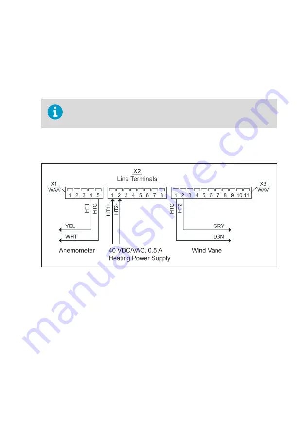 Vaisala WAC155 User Manual Download Page 21