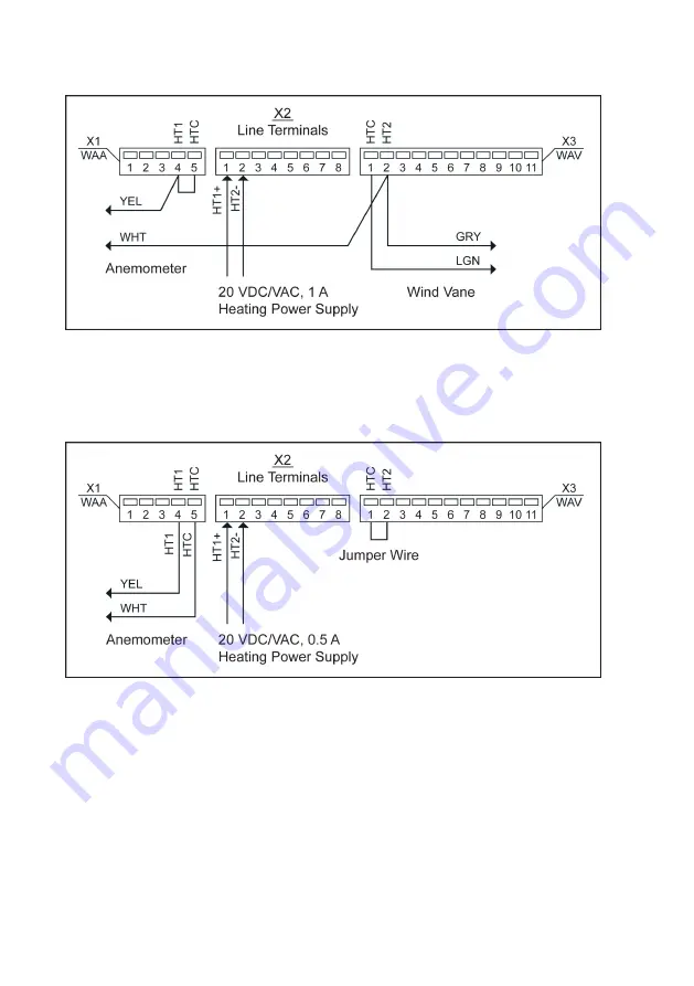 Vaisala WAC155 User Manual Download Page 22