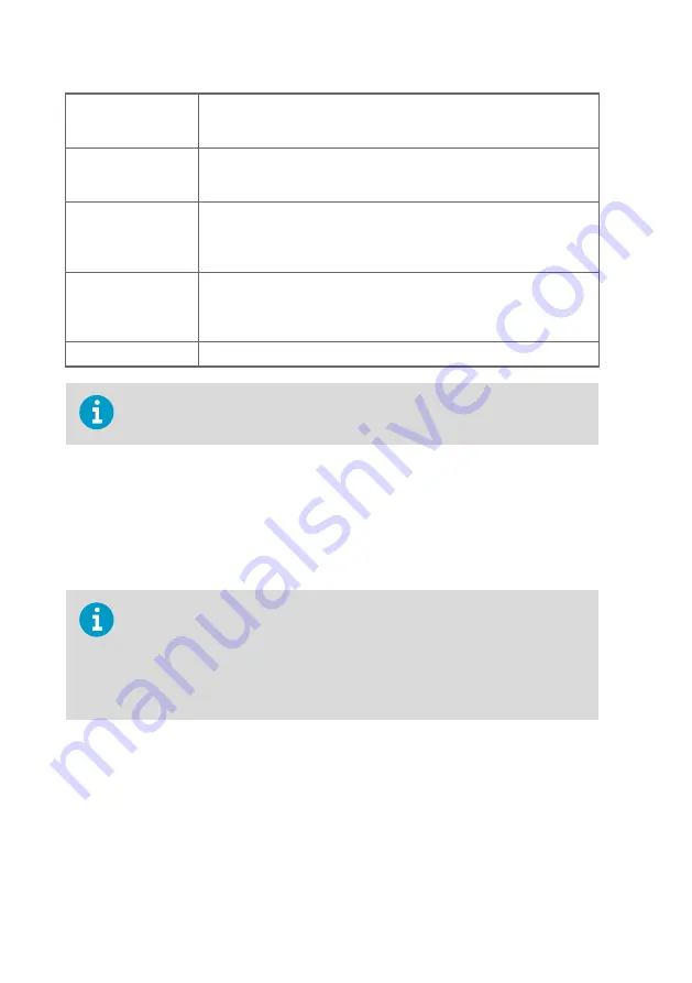 Vaisala WAC155 User Manual Download Page 44