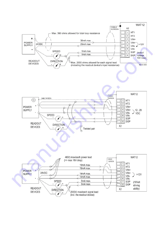 Vaisala WAT12 User Manual Download Page 19