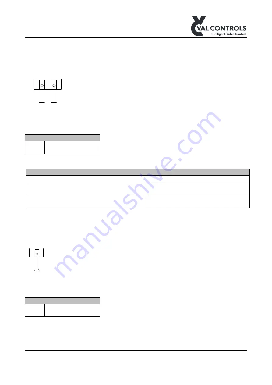 Val Controls I 24-AF Series Hardware Manual Download Page 7