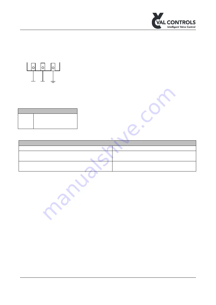 Val Controls I 24-BF Series Hardware Manual Download Page 7