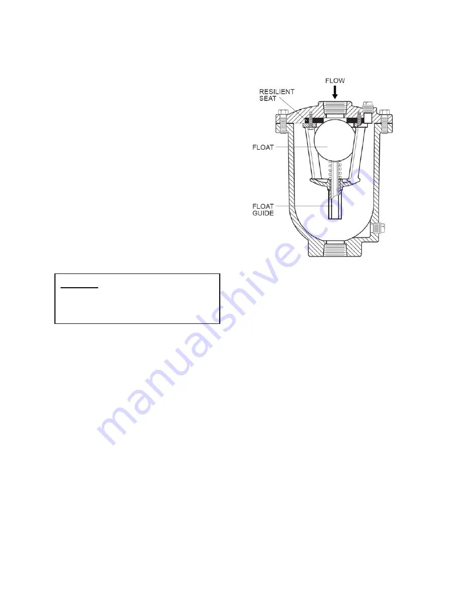 Val-Matic 100VB Operation, Maintenance And Installation Manual Download Page 2