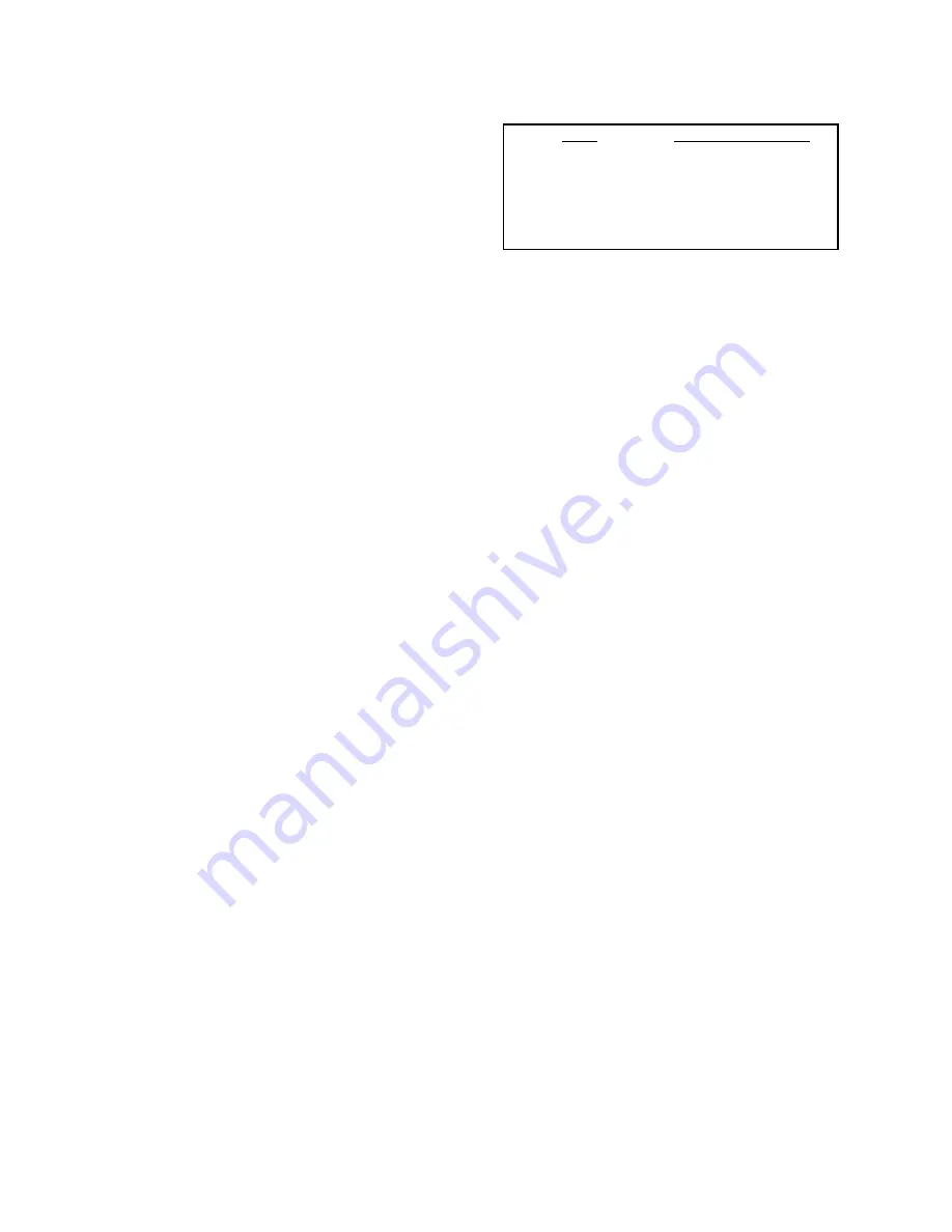 Val-Matic 100VB Operation, Maintenance And Installation Manual Download Page 4