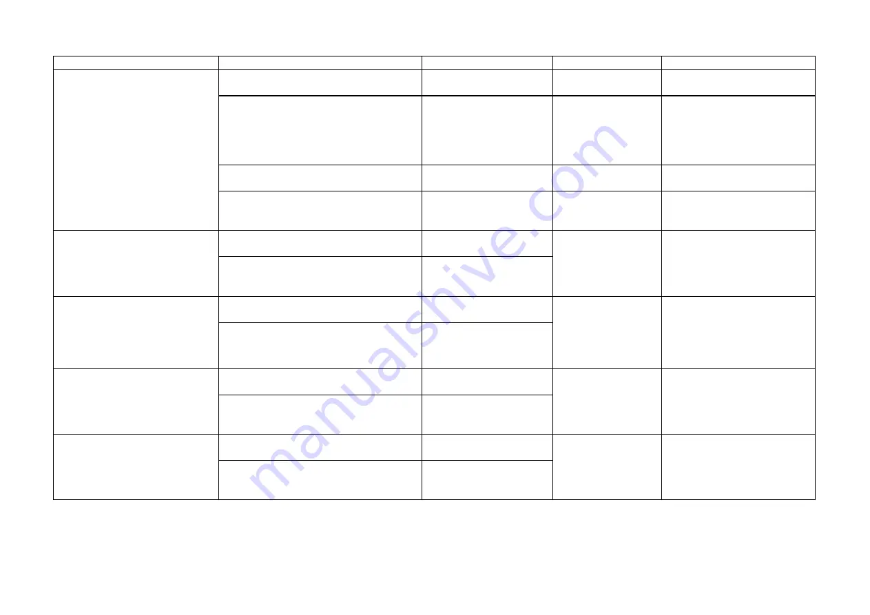 Val6 FIR-X5 Maintenance Manual Download Page 7