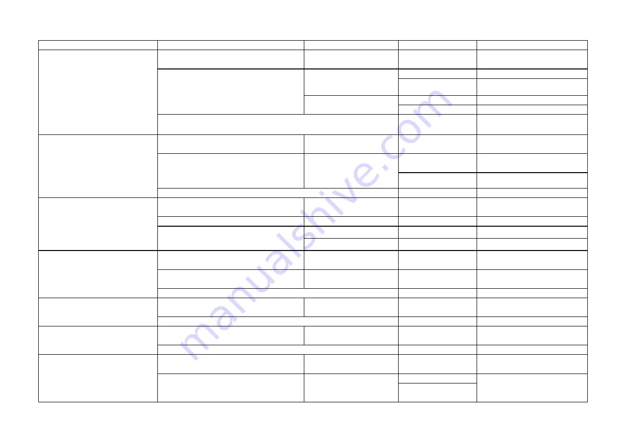 Val6 FIR-X5 Maintenance Manual Download Page 9